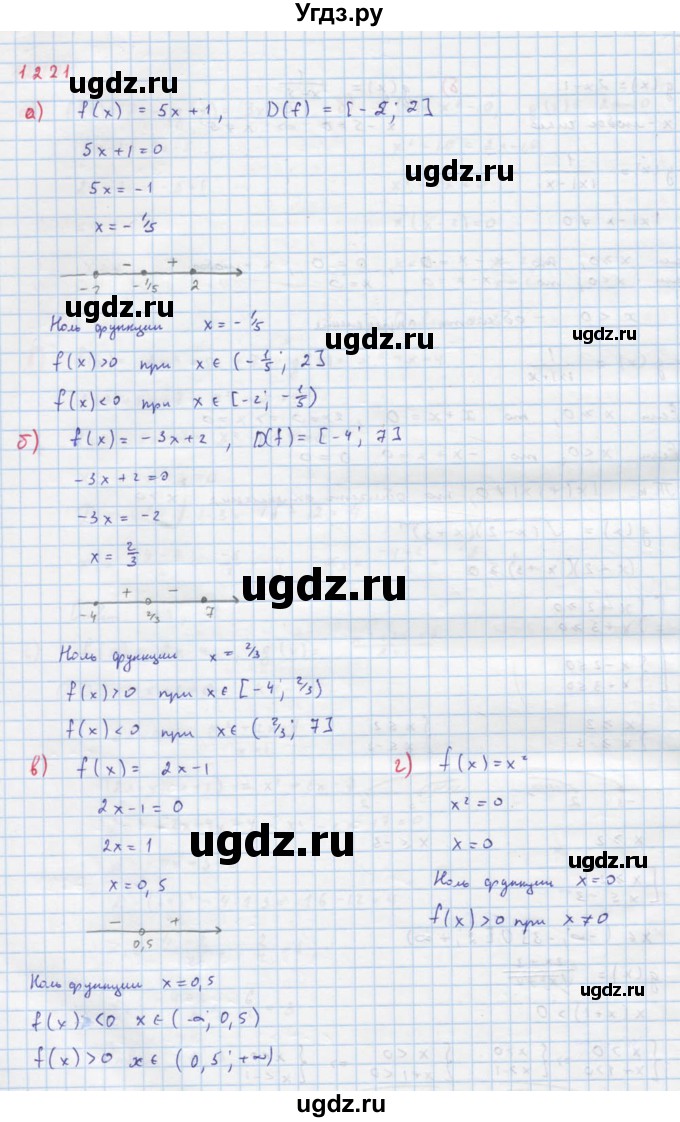 ГДЗ (Решебник к учебнику 2018) по алгебре 8 класс Ю.Н. Макарычев / упражнение / 1221