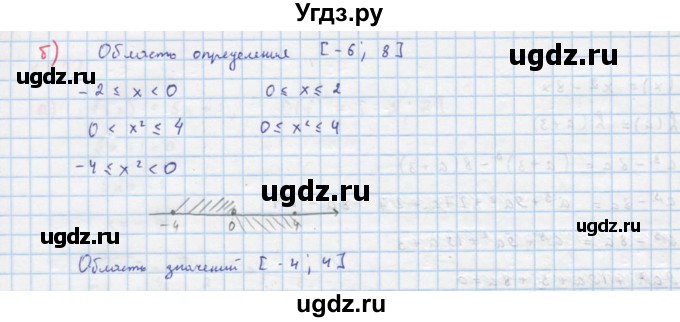 ГДЗ (Решебник к учебнику 2018) по алгебре 8 класс Ю.Н. Макарычев / упражнение / 1223(продолжение 2)
