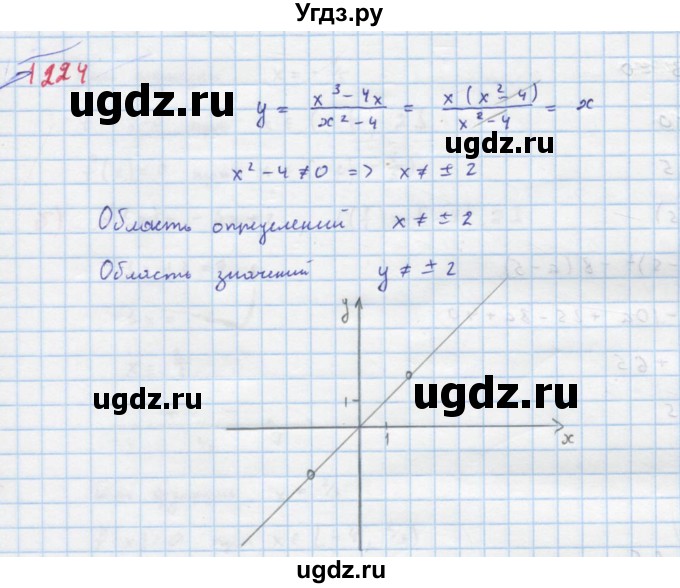 ГДЗ (Решебник к учебнику 2018) по алгебре 8 класс Ю.Н. Макарычев / упражнение / 1224