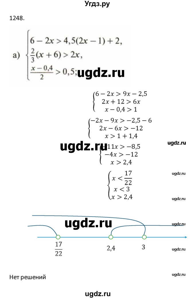 ГДЗ (Решебник к учебнику 2018) по алгебре 8 класс Ю.Н. Макарычев / упражнение / 1248