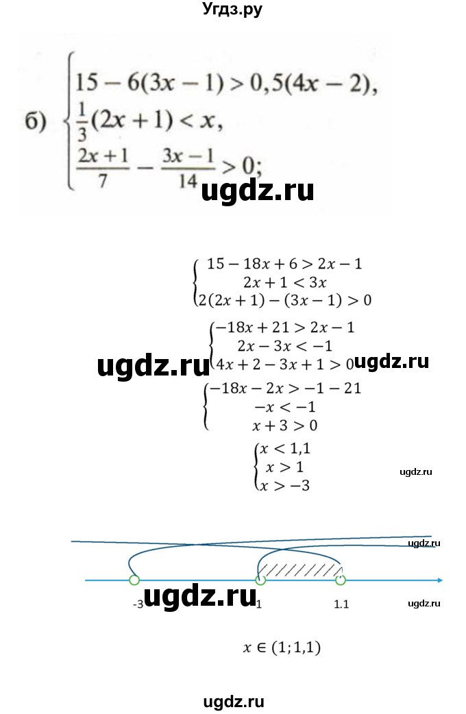 ГДЗ (Решебник к учебнику 2018) по алгебре 8 класс Ю.Н. Макарычев / упражнение / 1248(продолжение 2)