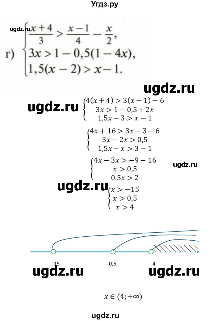 ГДЗ (Решебник к учебнику 2018) по алгебре 8 класс Ю.Н. Макарычев / упражнение / 1248(продолжение 4)