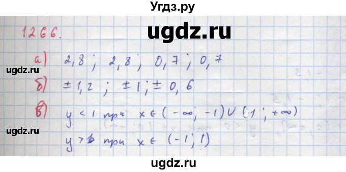 ГДЗ (Решебник к учебнику 2018) по алгебре 8 класс Ю.Н. Макарычев / упражнение / 1266