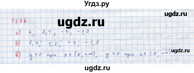 ГДЗ (Решебник к учебнику 2018) по алгебре 8 класс Ю.Н. Макарычев / упражнение / 1276