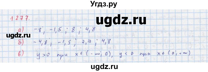 ГДЗ (Решебник к учебнику 2018) по алгебре 8 класс Ю.Н. Макарычев / упражнение / 1277