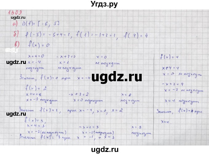ГДЗ (Решебник к учебнику 2018) по алгебре 8 класс Ю.Н. Макарычев / упражнение / 1309