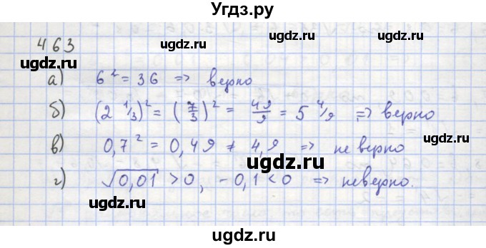ГДЗ (Решебник к учебнику 2018) по алгебре 8 класс Ю.Н. Макарычев / упражнение / 463