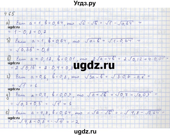 ГДЗ (Решебник к учебнику 2018) по алгебре 8 класс Ю.Н. Макарычев / упражнение / 465