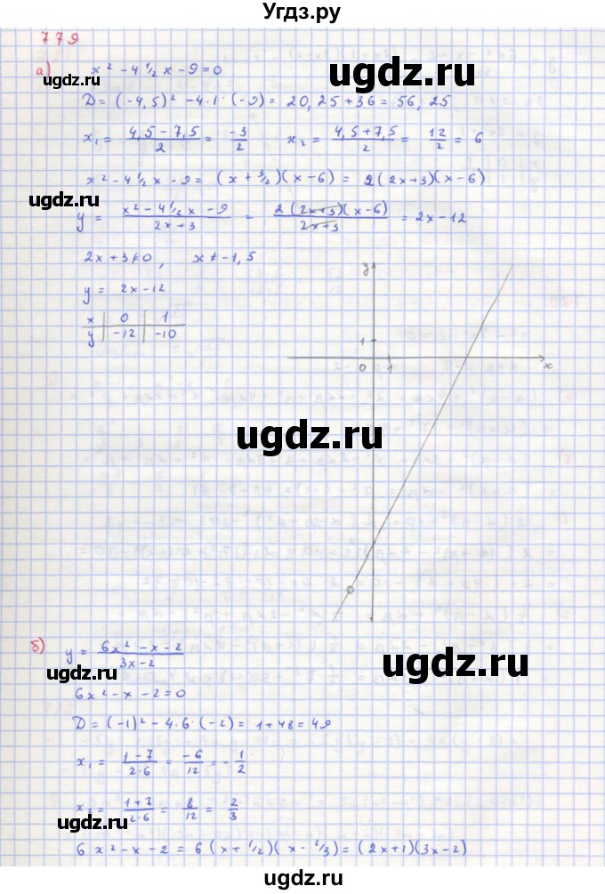ГДЗ (Решебник к учебнику 2018) по алгебре 8 класс Ю.Н. Макарычев / упражнение / 779