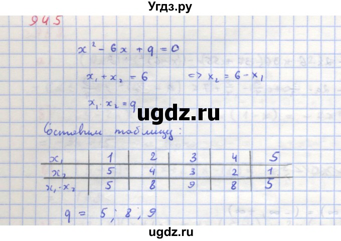 ГДЗ (Решебник к учебнику 2018) по алгебре 8 класс Ю.Н. Макарычев / упражнение / 945