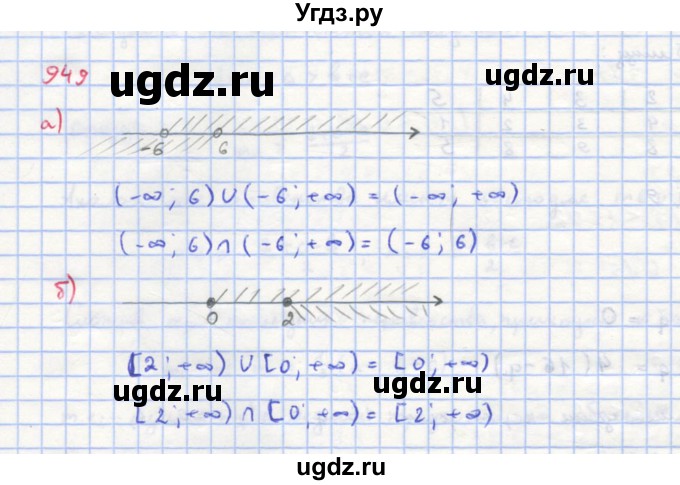 ГДЗ (Решебник к учебнику 2018) по алгебре 8 класс Ю.Н. Макарычев / упражнение / 949