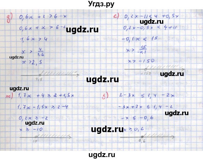 ГДЗ (Решебник к учебнику 2018) по алгебре 8 класс Ю.Н. Макарычев / упражнение / 981(продолжение 2)