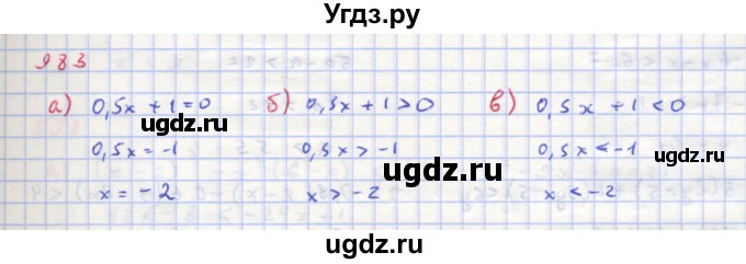 ГДЗ (Решебник к учебнику 2018) по алгебре 8 класс Ю.Н. Макарычев / упражнение / 983