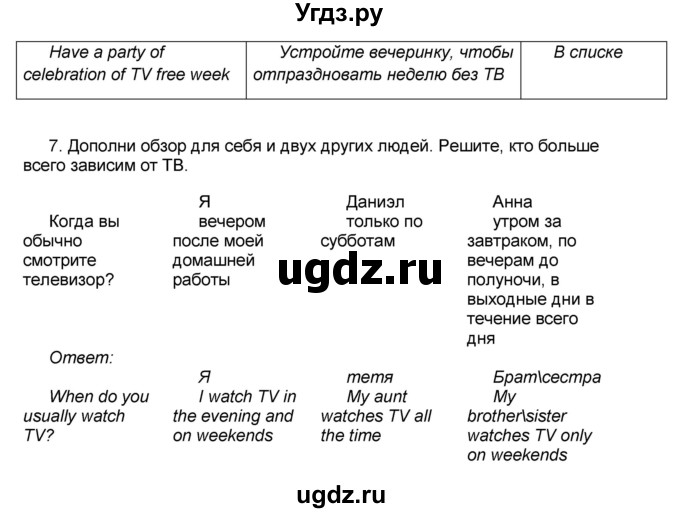 ГДЗ (Решебник) по английскому языку 8 класс (forward) Вербицкая М.В. / страница номер / 87(продолжение 6)