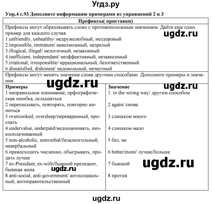 ГДЗ (Решебник) по английскому языку 10 класс (forward ) Вербицкая М. В. / unit 10 / vocabulary / 4