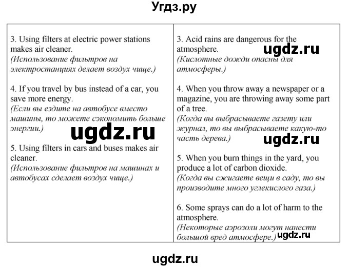 ГДЗ (Решебник) по английскому языку 6 класс (рабочая тетрадь aktivity book) Афанасьева О.В. / страница-№ / 21(продолжение 3)