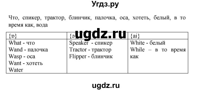 ГДЗ (Решебник) по английскому языку 2 класс (рабочая тетрадь Happy English) Кауфман К.И. / часть 2.  страница номер / 56(продолжение 2)