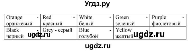 ГДЗ (Решебник №1) по английскому языку 3 класс (рабочая тетрадь rainbow) О. В. Афанасьева / страница номер / 42(продолжение 2)