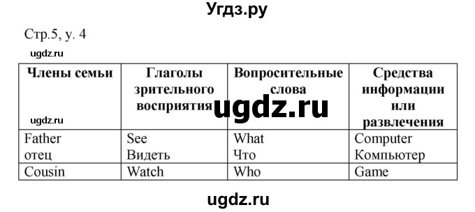 ГДЗ (Решебник) по английскому языку 4 класс (rainbow ) О. В. Афанасьева / часть 1. страница номер / 5