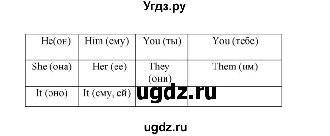 ГДЗ (Решебник) по английскому языку 4 класс (рабочая тетрадь rainbow) О. В. Афанасьева / страница номер / 41(продолжение 2)