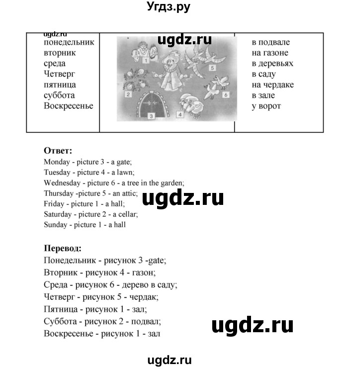 ГДЗ (Решебник) по английскому языку 4 класс (Millie рабочая тетрадь (aktivity book 1)) Азарова С.И. / страница номер / 27(продолжение 2)