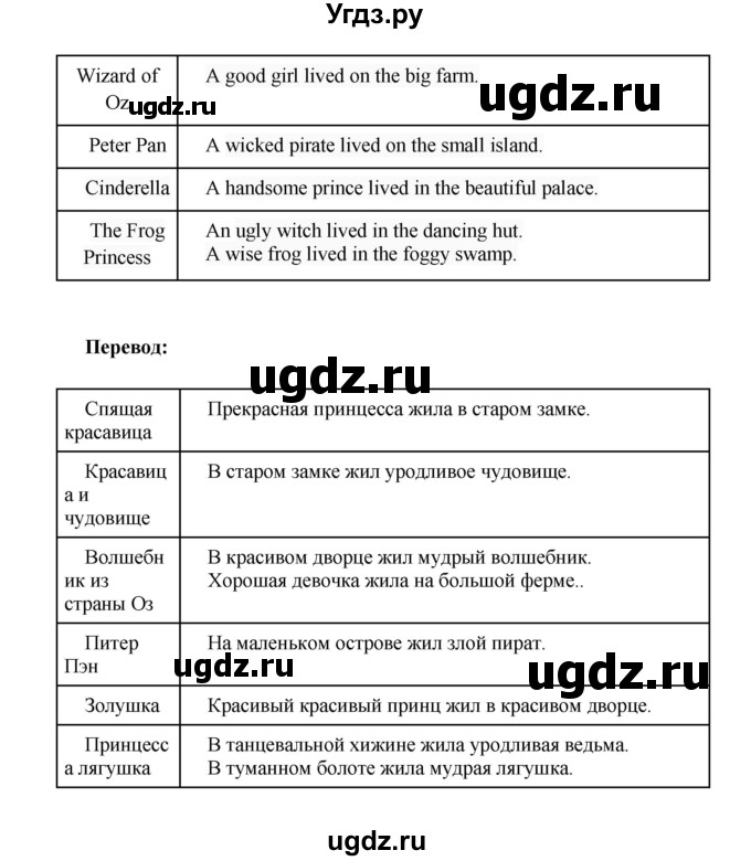 ГДЗ (Решебник) по английскому языку 4 класс (Millie рабочая тетрадь (aktivity book 1)) Азарова С.И. / страница номер / 51(продолжение 4)