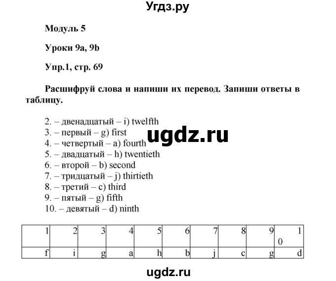 ГДЗ (Решение) по английскому языку 4 класс (сборник упражнений Spotlight) Быкова Н.И. / страница номер / 69