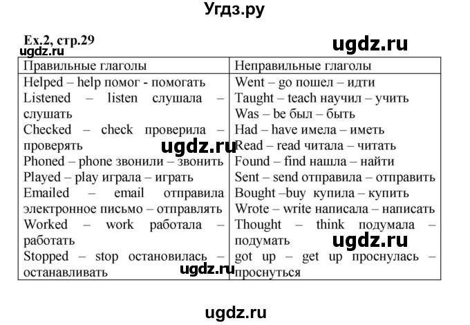 ГДЗ (Решебник) по английскому языку 4 класс (workbook Happy English) Кауфман К.И. / часть 2. страница номер / 29