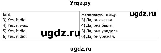 ГДЗ (Решебник №1) по английскому языку 4 класс (Enjoy English) М.З. Биболетова / страница номер / 58(продолжение 3)