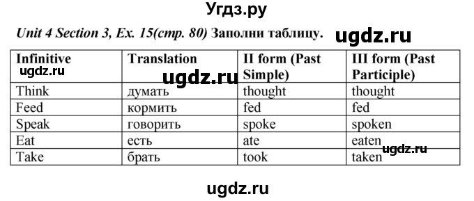 ГДЗ (Решебник №1 к тетради 2016) по английскому языку 5 класс (рабочая тетрадь) М.З. Биболетова / unit 4 / section 1-5 / 15