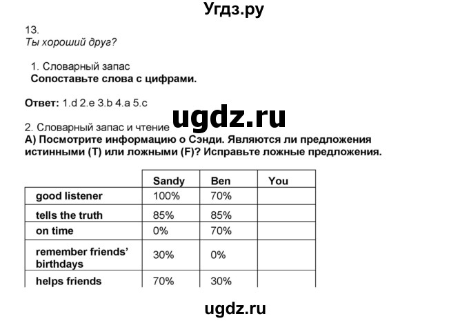 ГДЗ (Решебник) по английскому языку 5 класс (рабочая тетрадь) Ю.А. Комарова / страница номер / 22