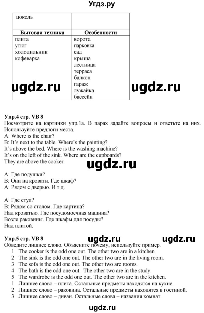 ГДЗ (Решебник к учебнику 2015) по английскому языку 5 класс Баранова К.М. / vocabulary bank / VB8(продолжение 3)
