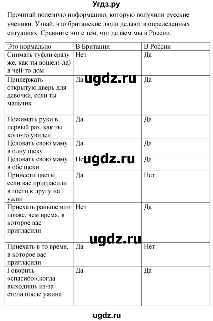 ГДЗ (решебник) по английскому языку 5 класс М.З. Биболетова / unit 2 / section 1-3 / 27(продолжение 2)