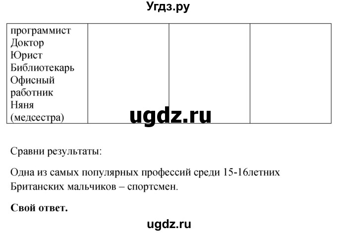 ГДЗ (решебник) по английскому языку 5 класс М.З. Биболетова / unit 3 / section 1-3 / 23(продолжение 2)