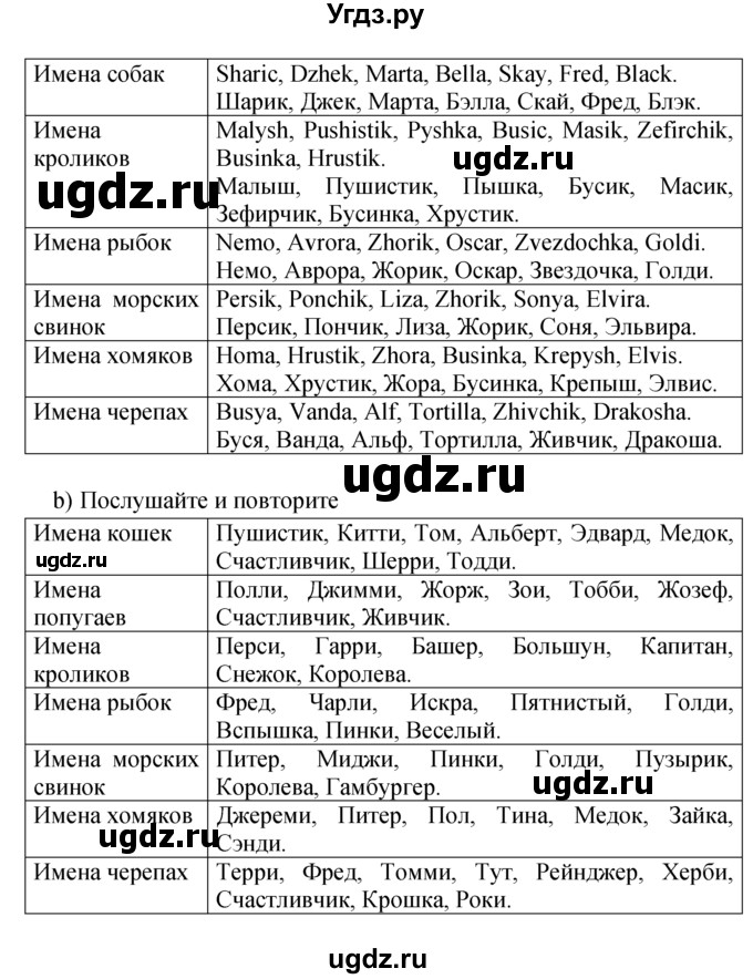ГДЗ (решебник) по английскому языку 5 класс М.З. Биболетова / unit 6 / section 1-4 / 37(продолжение 2)