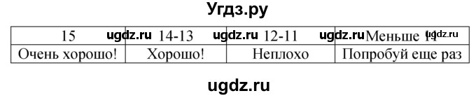 ГДЗ (решебник) по английскому языку 5 класс М.З. Биболетова / unit 6 / progress check / 1(продолжение 3)