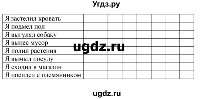 ГДЗ (решебник) по английскому языку 5 класс М.З. Биболетова / unit 7 / section 1-4 / 27(продолжение 2)