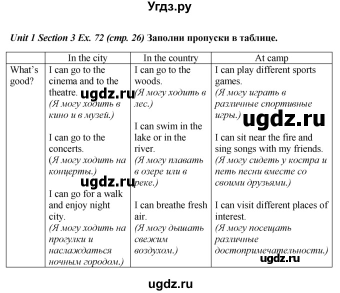 ГДЗ (Решебник №1) по английскому языку 5 класс (enjoy english) М.З. Биболетова / Unit 1 / section 1-7 / 72