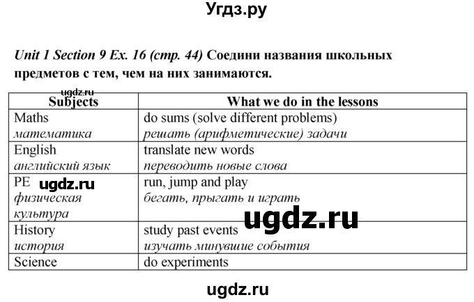 ГДЗ (Решебник №1) по английскому языку 5 класс (enjoy english) М.З. Биболетова / Unit 1 / section  9. homework / 16