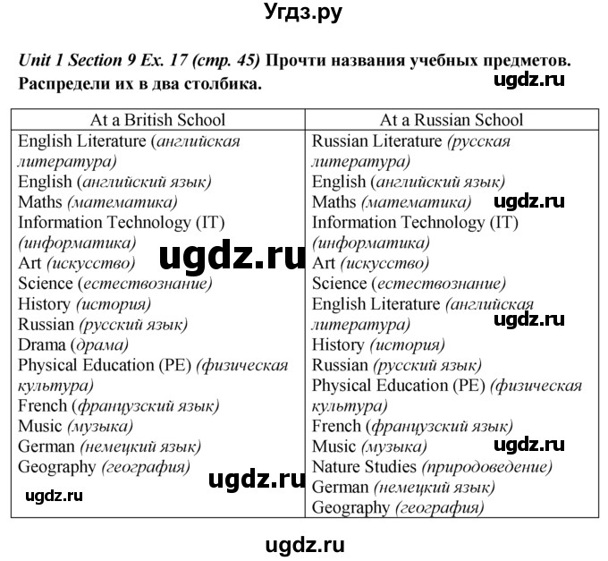 ГДЗ (Решебник №1) по английскому языку 5 класс (enjoy english) М.З. Биболетова / Unit 1 / section  9. homework / 17