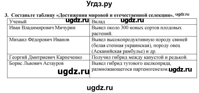 ГДЗ (Решебник) по биологии 9 класс (рабочая тетрадь) В.В. Пасечник / § 26 номер / 3