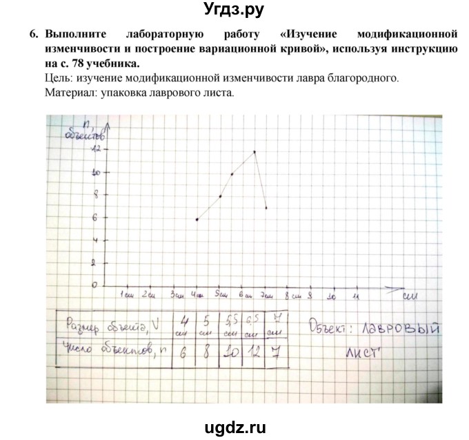 ГДЗ (Решебник) по биологии 9 класс (рабочая тетрадь) В.В. Пасечник / § 22 номер / 6