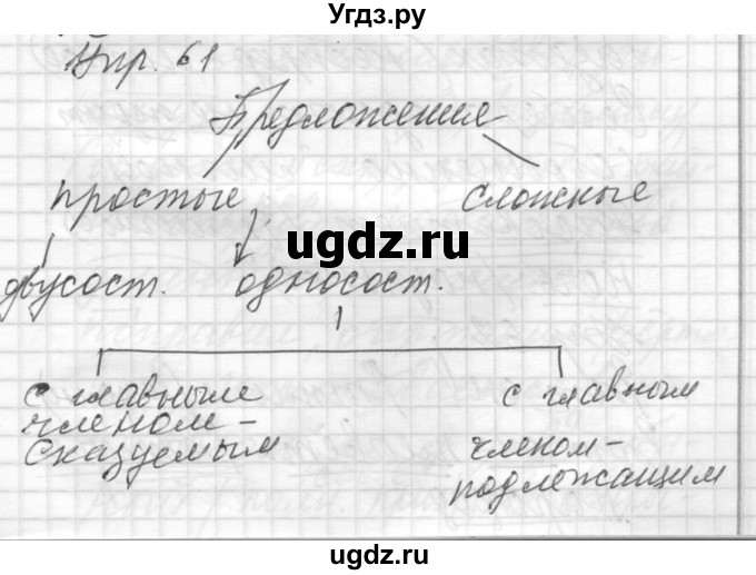 ГДЗ (Решебник) по русскому языку 8 класс Шмелев А.Д. / глава 2 номер / 61