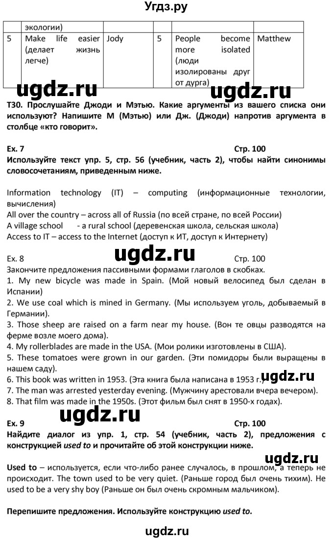 ГДЗ (Решебник) по английскому языку 6 класс (рабочая тетрадь Forward) Вербицкая М.В. / страница номер / 100(продолжение 2)