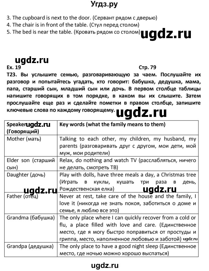 ГДЗ (Решебник) по английскому языку 6 класс (рабочая тетрадь Forward) Вербицкая М.В. / страница номер / 79(продолжение 2)