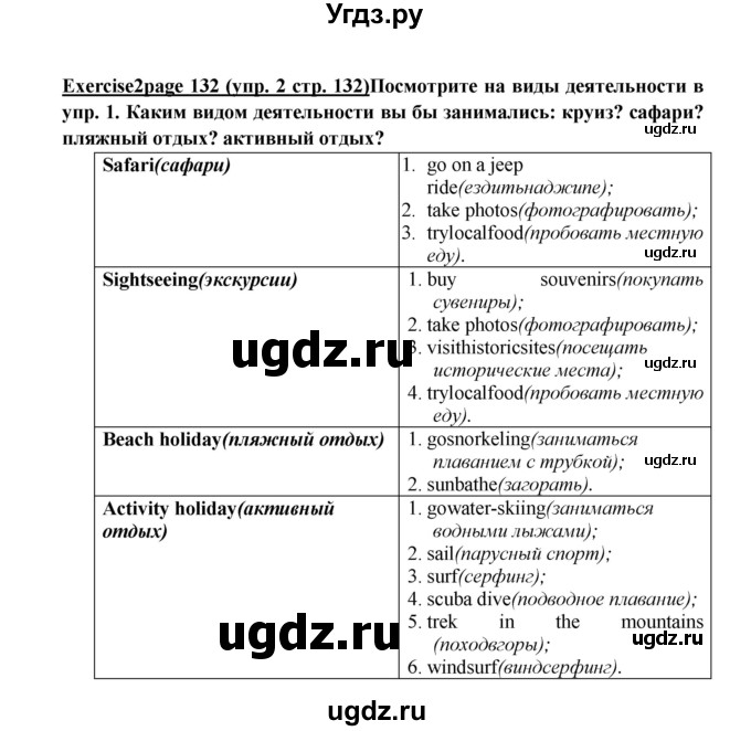 ГДЗ (Решебник к учебнику 2023) по английскому языку 6 класс (Звездный английский) В. Эванс / страница / VB 12(продолжение 2)