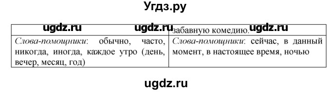 ГДЗ (Решебник №1) по английскому языку 6 класс (Enjoy English) М.З. Биболетова / unit 1 / section 1-6 / 10(продолжение 2)