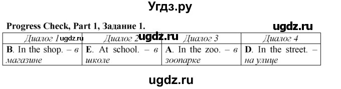 ГДЗ (Решебник №1) по английскому языку 6 класс (Enjoy English) М.З. Биболетова / unit 2 / progress check / 1