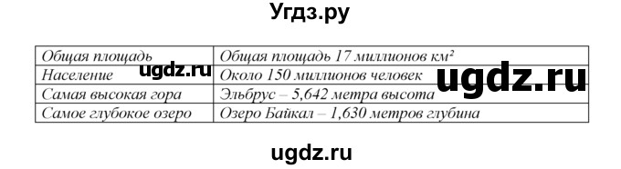 ГДЗ (Решебник №1) по английскому языку 6 класс (Enjoy English) М.З. Биболетова / unit 4 / section 1-5 / 75(продолжение 2)