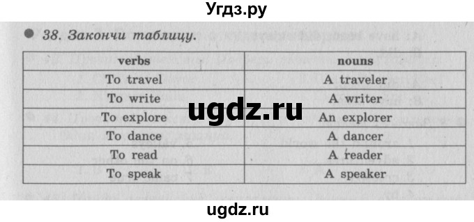 ГДЗ (Решебник №2) по английскому языку 6 класс (Enjoy English) М.З. Биболетова / unit 1 / section 1-6 / 38